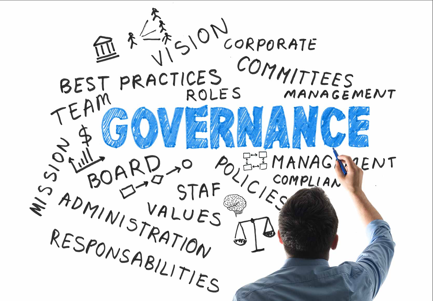 Governance: how should we think about ‘perfect’?